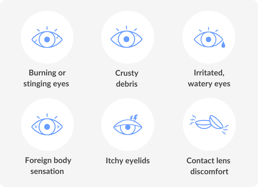 symptoms of blepharitis