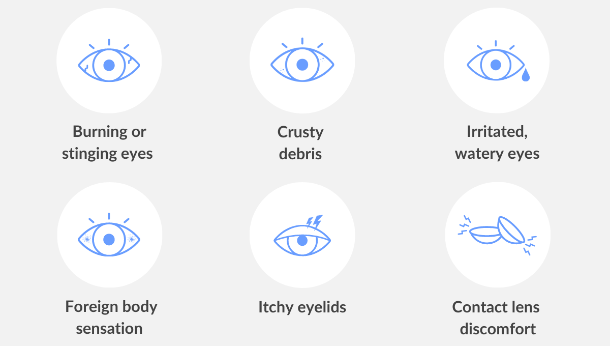 symptoms of blepharitis