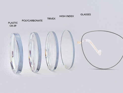 The different glasses lens materials in line