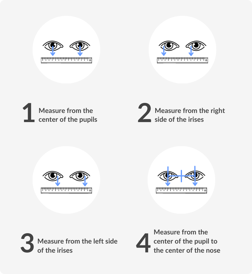 instructions for how to measure pupillary distance with a ruler