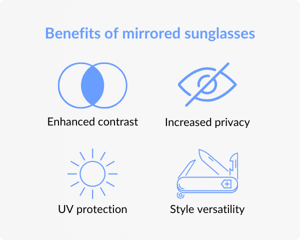 Benefits of mirrored glasses