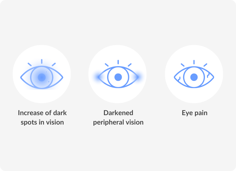 Symptoms of Eye Floaters