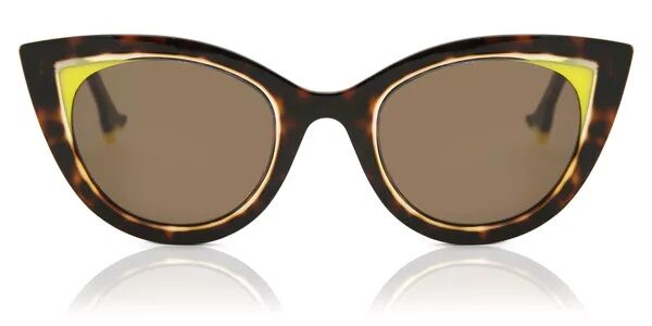 Cat eye sunglasses with brown lenses and a Tortoiseshell frame