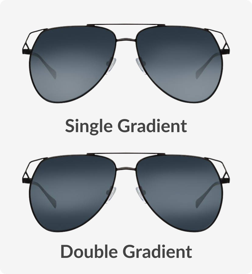 single vs double gradient