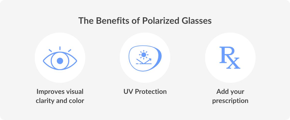 Benefits of Polarized suglasses