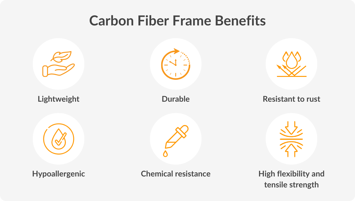 Carbon fiber glasses Glasses Frames Types SmartBuyGlasses