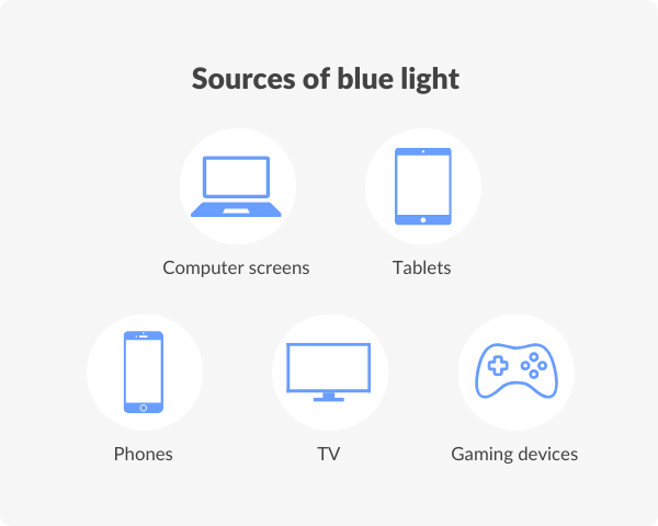 sources of blue light