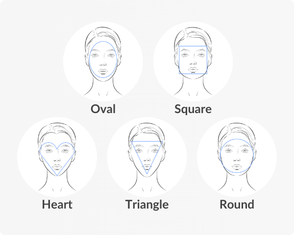 5 different face shapes