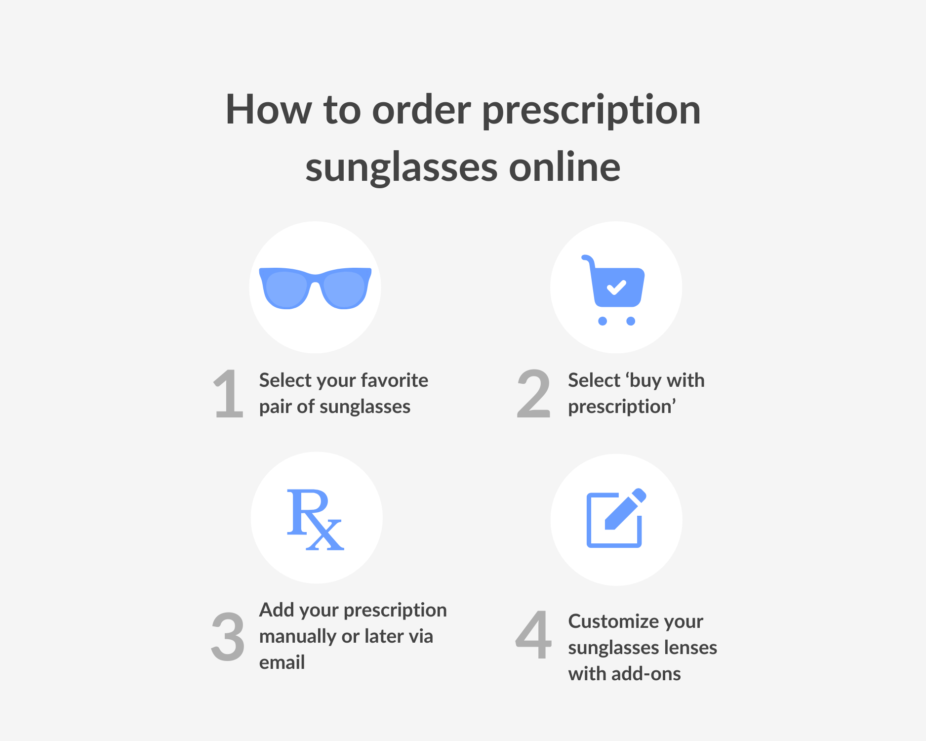 What Does It Mean to Add Prescription to Sunglasses?