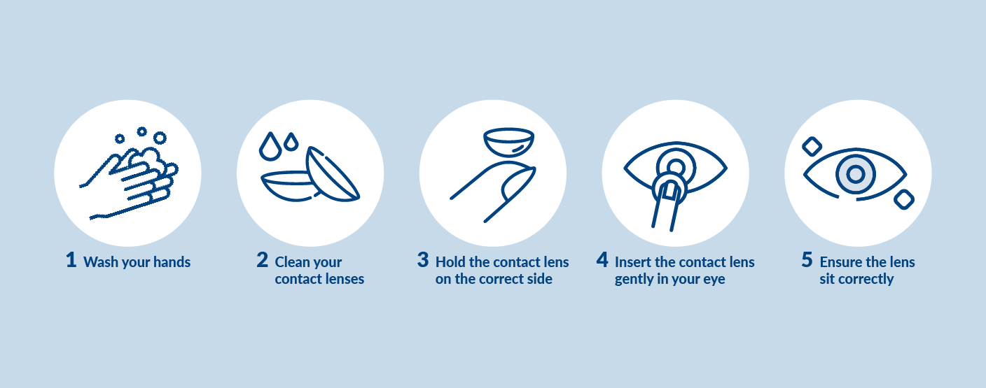 How to put contact lenses in