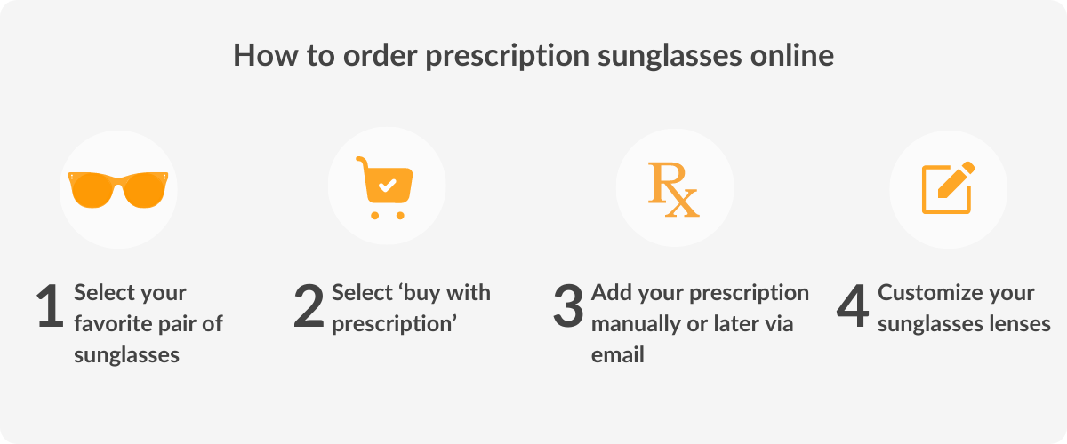 How to order prescription sunglasses online