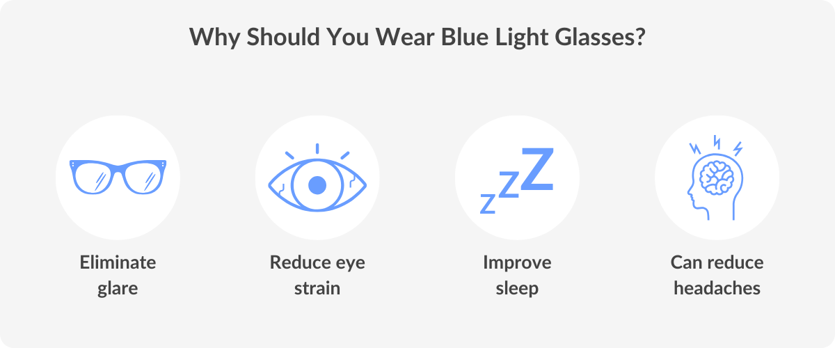 why should you wear blue light glasses