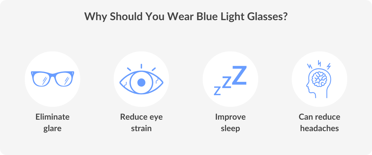 Does insurance cover blue light glasses? SmartBuyGlasses US