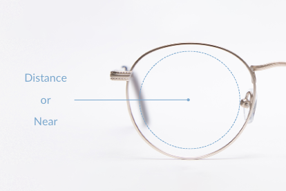 Single Vision Lenses | SmartBuyGlasses US