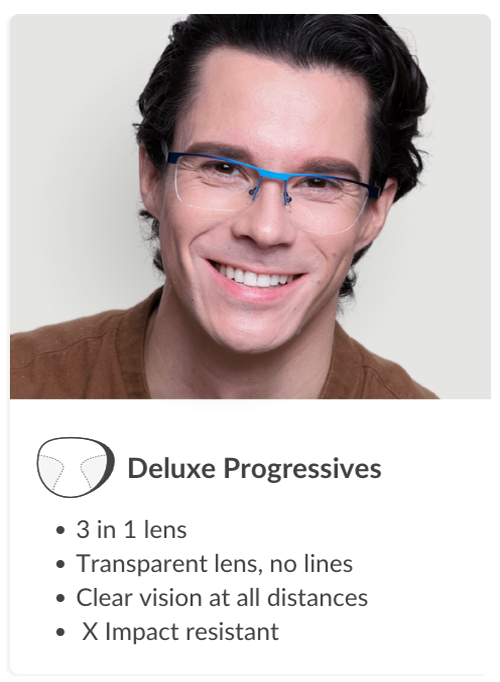 What Are Progressive Lenses? SmartBuyGlasses US