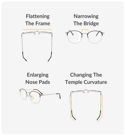 Types of Bridges for Glasses, Glasses Guide
