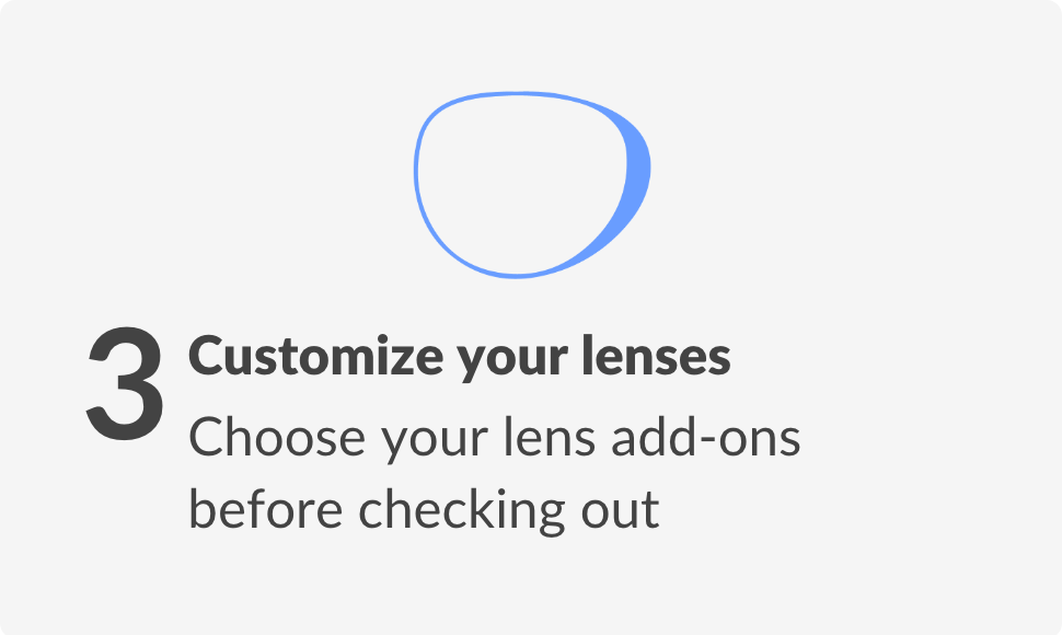how to buy prism lenses online