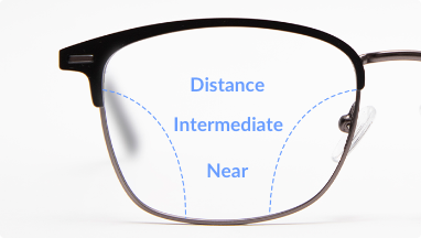 diagram of progressive glasses lens