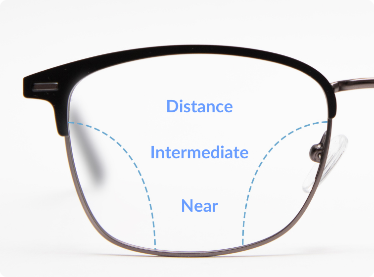 Progressive glasses lens