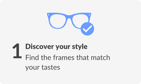 Find the frames that match your tastes