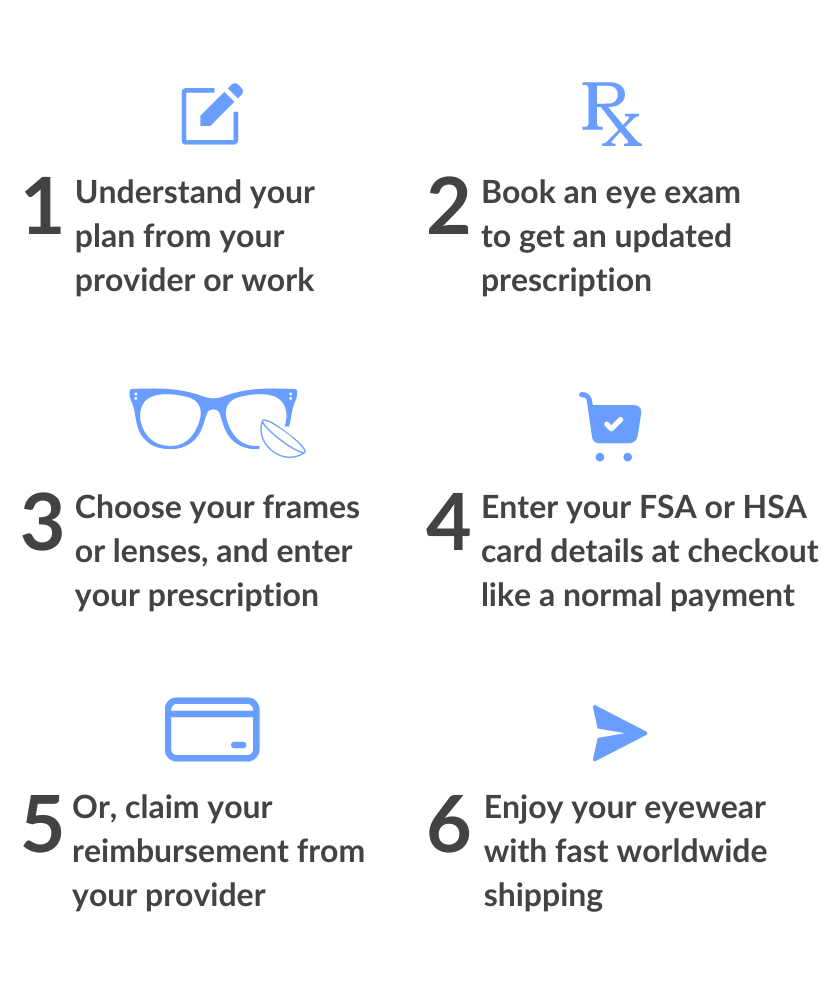 How To Use Your FSA & HSA on ! 