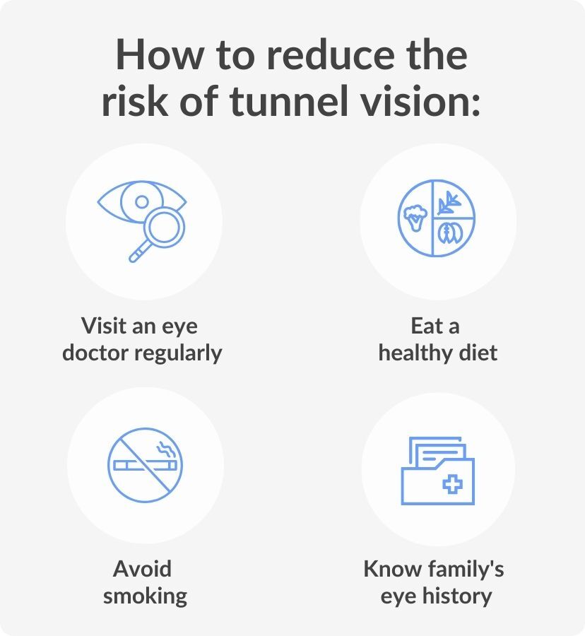 reducing the risk of tunnel vision