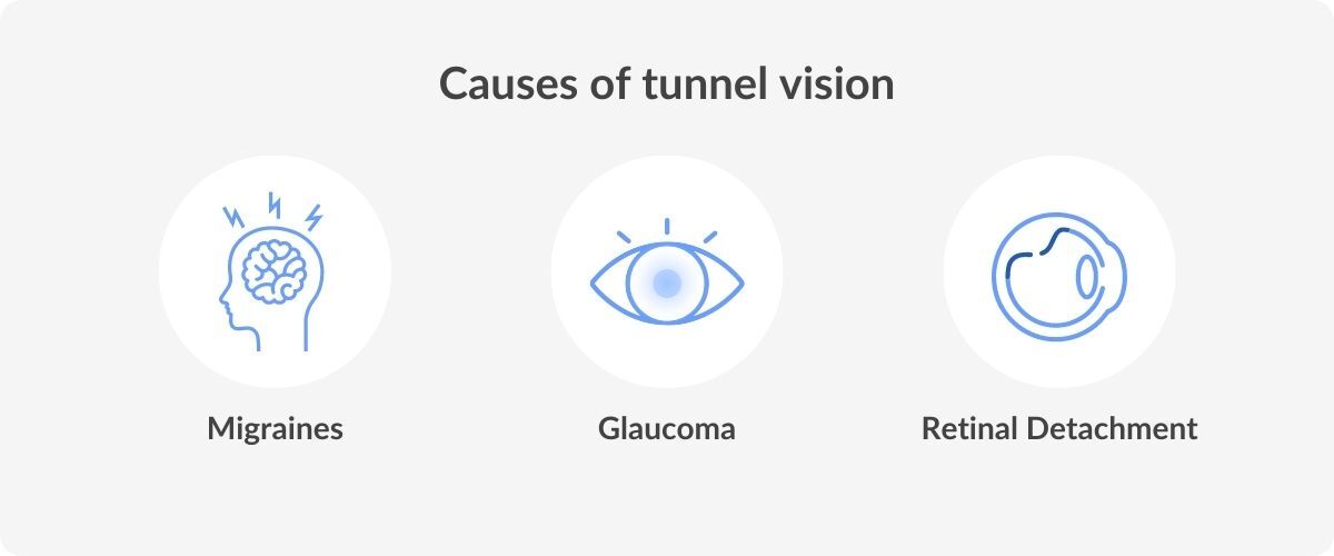 causes of tunnel vision
