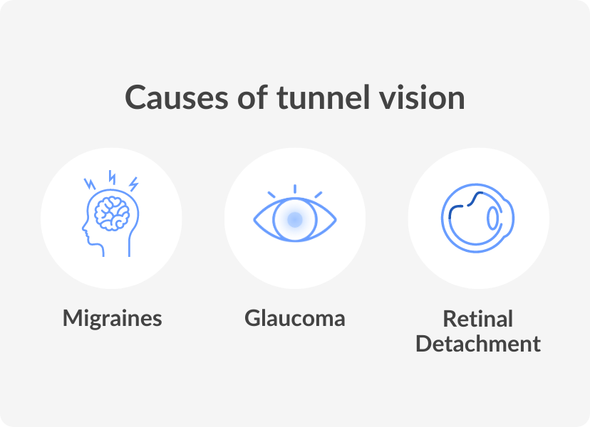 causes of tunnel vision