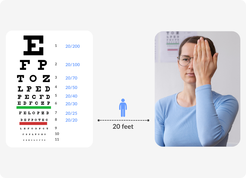 Eye Test Chart Online Snellen Eye Vision Testing Chart for Children testing  at 20 feet size