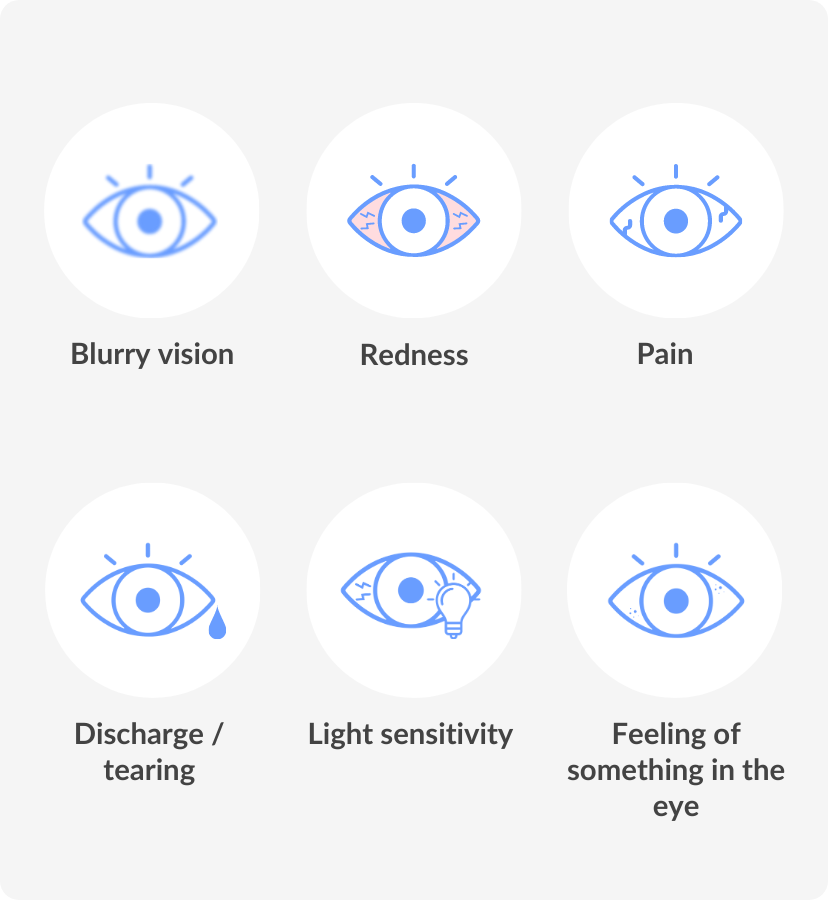 infographic of symptoms from an eye infection