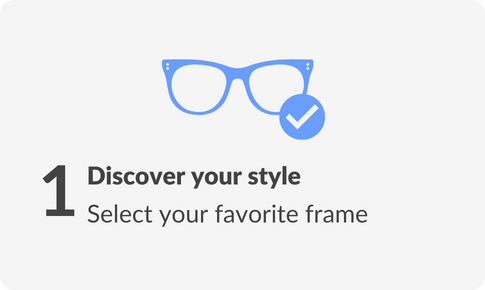 Step 1. Discover your style