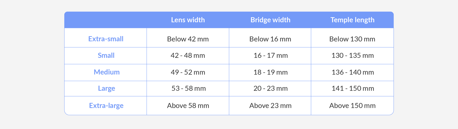 women's frame size