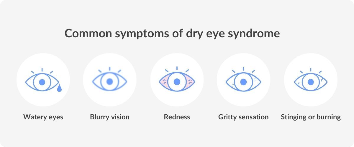 Can a Warm Compress Help Your Eyes? SmartBuyGlasses US