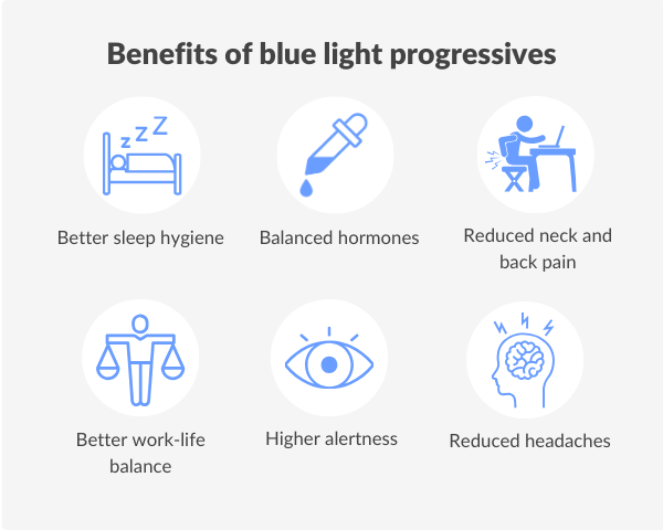 infographic of the benefits of blue light progressive lenses
