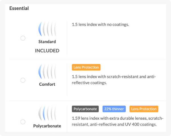 infographic with SBG 1.5 and 1.57 lens index package