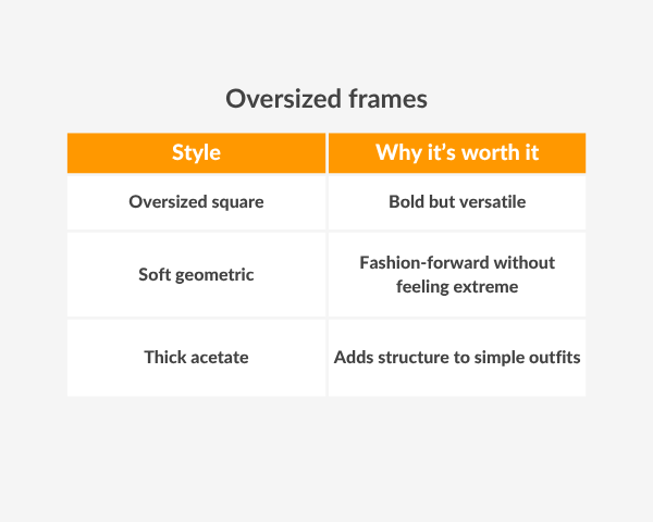 Value Frames Best Value Glasses for Women: Stylish Frames Worth Every Penny