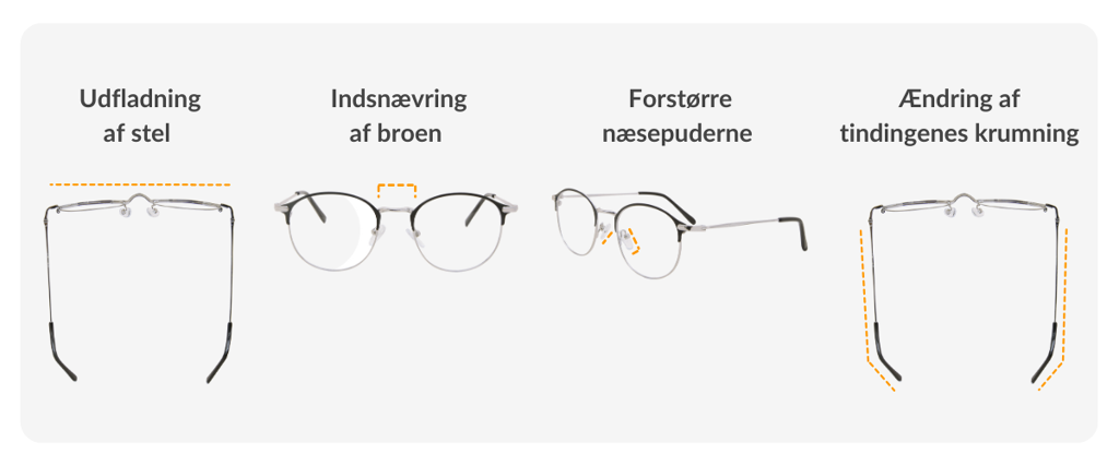 infographic about asian fit glasses