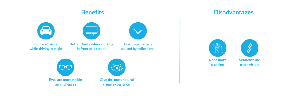benefits and disadvantages