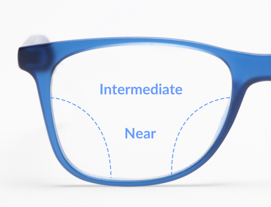 Intermediate glasses for computer use on sale