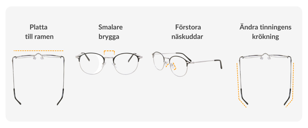 infographic about asian fit glasses