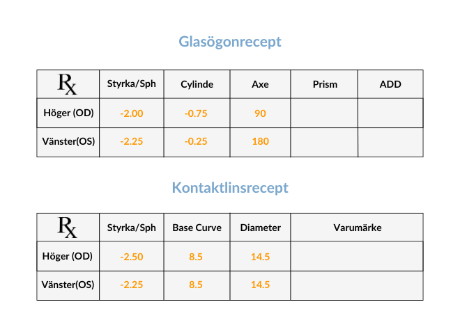 GLASS PRESCRIPTION