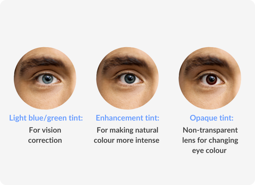 Coloured Contacts Are They Right For You? Vision Direct AU
