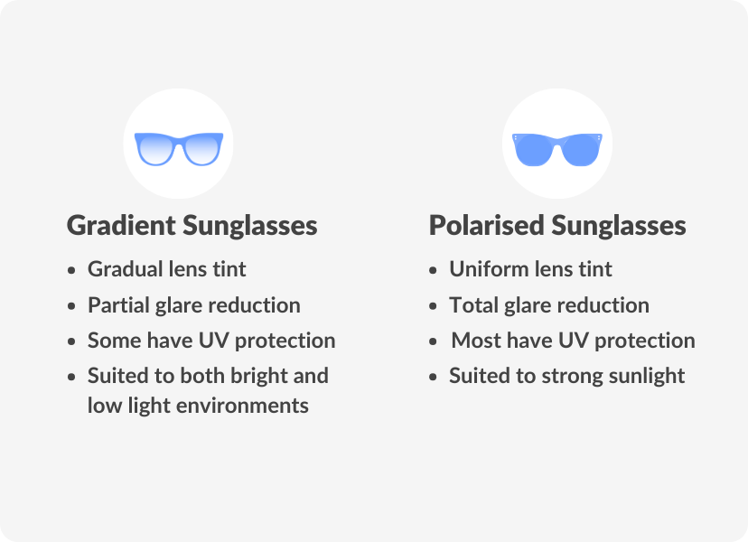 Gradient hotsell tinted glasses