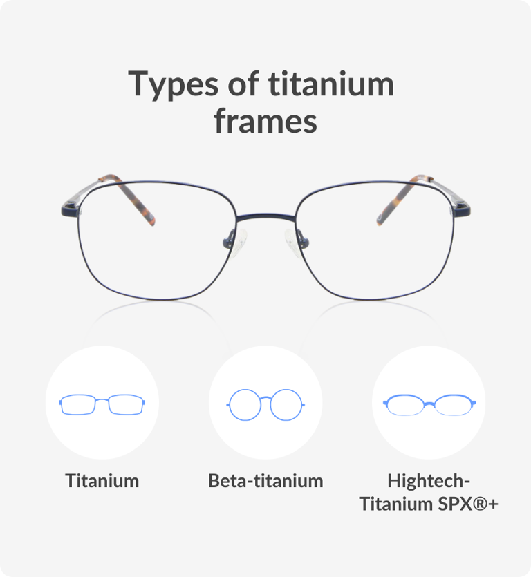 Titanium Frames | Titanium glasses online | Vision Direct AU