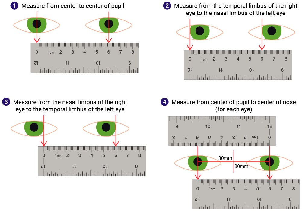 measure your eye pd