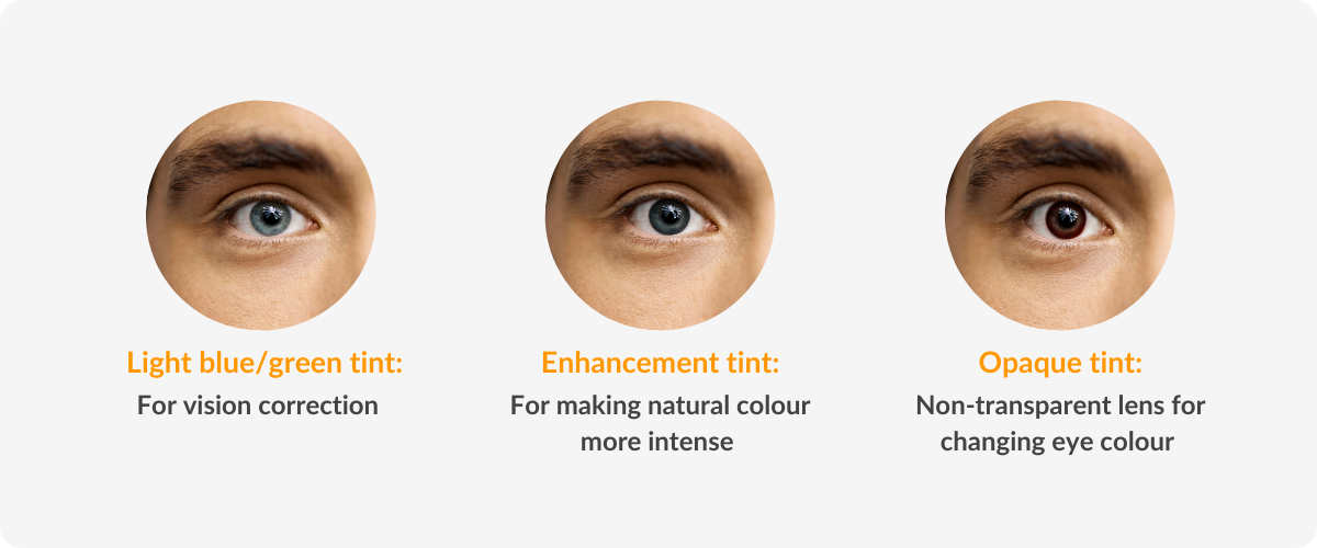Coloured Contacts Are They Right For You? Vision Direct AU