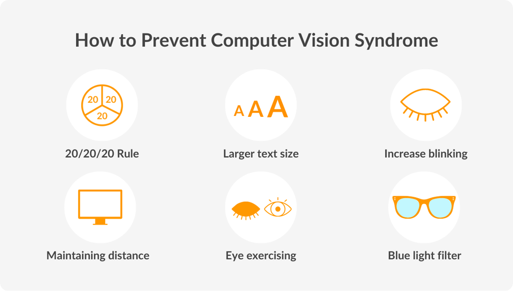 Do computer glasses work? Vision Direct AU