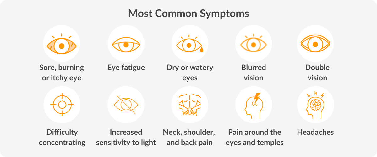 Do computer glasses work? Vision Direct AU