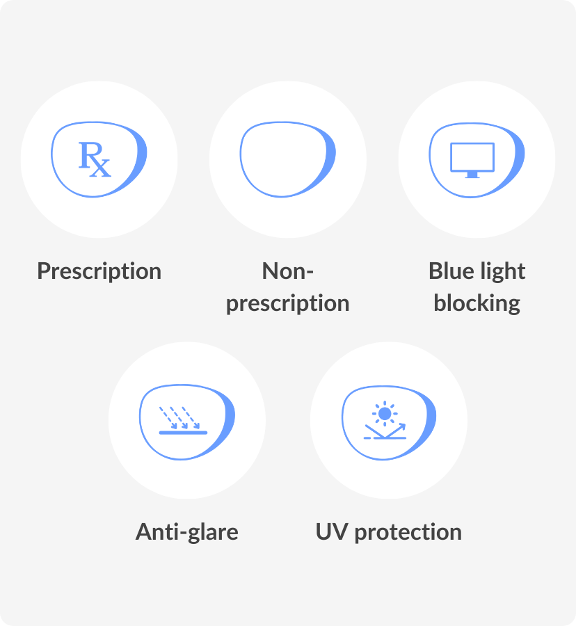 different types of lenses for glasses