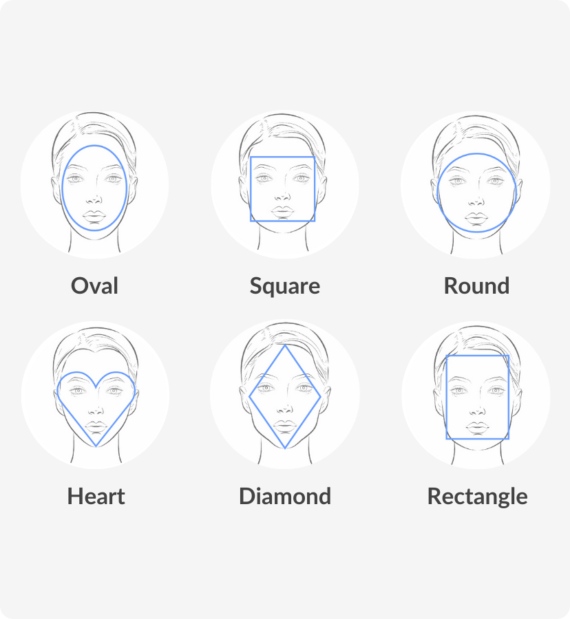 different face shapes: oval face, square face, round face, heart face, diamond face, rectangle face